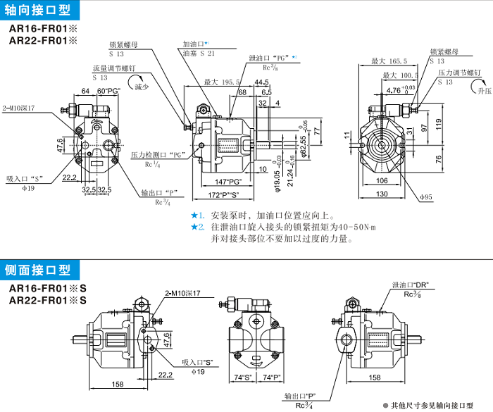 AR16-FR01,AR22-FR01<a href='http://www.sckc.com.cn' target='_blank'><u>油研變量柱塞泵</u></a>安裝尺寸